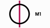 M1 TV Live